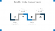 Our Predefined Timeline Design PowerPoint Presentation