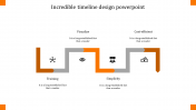 Get Timeline Design PowerPoint Presentation Template