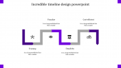 Impressive Timeline Design PowerPoint Presentation