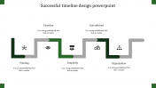 Innovative Timeline Design PowerPoint Presentation Template