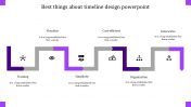 Creative Timeline Design PowerPoint Presentation Template