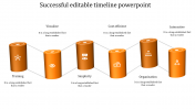 Affordable Editable Timeline PowerPoint In Orange Color