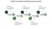 Editable Timeline Milestones PowerPoint In Green Color