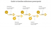 Affordable Timeline Milestones PowerPoint In Yellow Color
