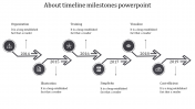 Attractive Timeline Milestones PowerPoint In Grey Color