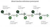 Stunning Timeline Milestones PowerPoint In Green Color