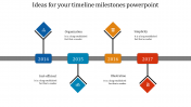 Elegant Timeline Milestones PowerPoint With Four Nodes