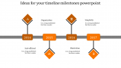 Astounding Timeline Milestones PowerPoint with Four Nodes