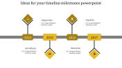 Incredible Timeline Milestones PowerPoint In Yellow Color