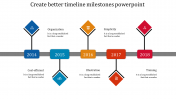 Innovative Timeline Milestones PowerPoint In Multicolor