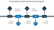 Creative Timeline Milestones PowerPoint In Blue Color