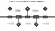 Imaginative Timeline Milestones PowerPoint with Five Nodes