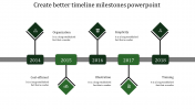 Editable Timeline Milestones PowerPoint With Five Nodes