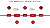 Attractive Timeline Milestones PowerPoint In Red Color