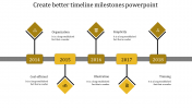 Affordable Timeline Milestones PowerPoint With Five Nodes