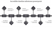 Effective Timeline Milestones PowerPoint In Grey Color