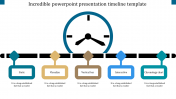 Best PowerPoint Presentation Timeline Template Design