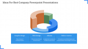 A Four Noded Best Company PowerPoint Presentations