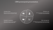 CRM PowerPoint Presentation and Google Slides Themes