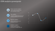 CRM Analytics PowerPoint template and Google Slides Themes