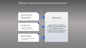 A Four Noded Effective Teamwork PowerPoint Presentation