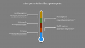 A five nodded sales presentation ideas PowerPoint slide