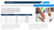 Editable Construction Project Presentation Template