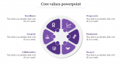 Our Predesigned Core Values PowerPoint Template