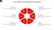 Creative Core Values Presentation PowerPoint Slide
