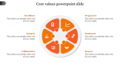 Effective Core Values PowerPoint Slide Template
