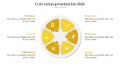 Amazing Core Values Presentation Slide Template
