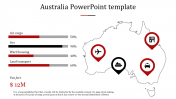Beautiful Australia PowerPoint Template For Presentation