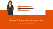 Best Experts Presentation Template and Google Slides