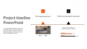 Amazing Project Timeline PowerPoint Presentation Designs