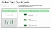 Attractive Analysis PowerPoint Template Slide Designs