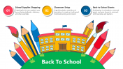 Coolest Back To School PowerPoint And Google Slides Template