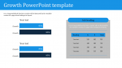 Effective Growth PowerPoint Template Themes Presentation