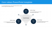 Clear Core Value PowerPoint Template and Google Slides