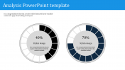 Impressive Analysis PowerPoint Template With Two Node