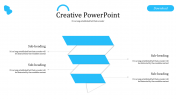 Awesome Creative PowerPoint Template Presentations