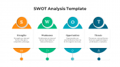 Use This SWOT Analysis Presentation And Google Slides