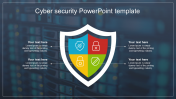  Cyber Security PowerPoint Template and Google Slides