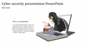 Incredible Cyber Security Presentation PowerPoint
