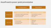 Ansoff Matrix PPT Presentation Template and Google Slides