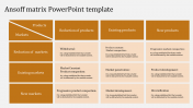 Awesome Ansoff Matrix PowerPoint Template Slide Design
