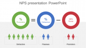 NPS Presentation PowerPoint Template and Google Slides