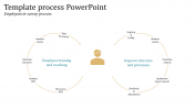 Innovative Template Process PowerPoint Themes Design