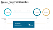Attractive Process PowerPoint Template Presentation