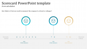 Scorecard PowerPoint Template and Google Slides Themes