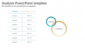 Stunning Analysis PowerPoint Template Slide Designs